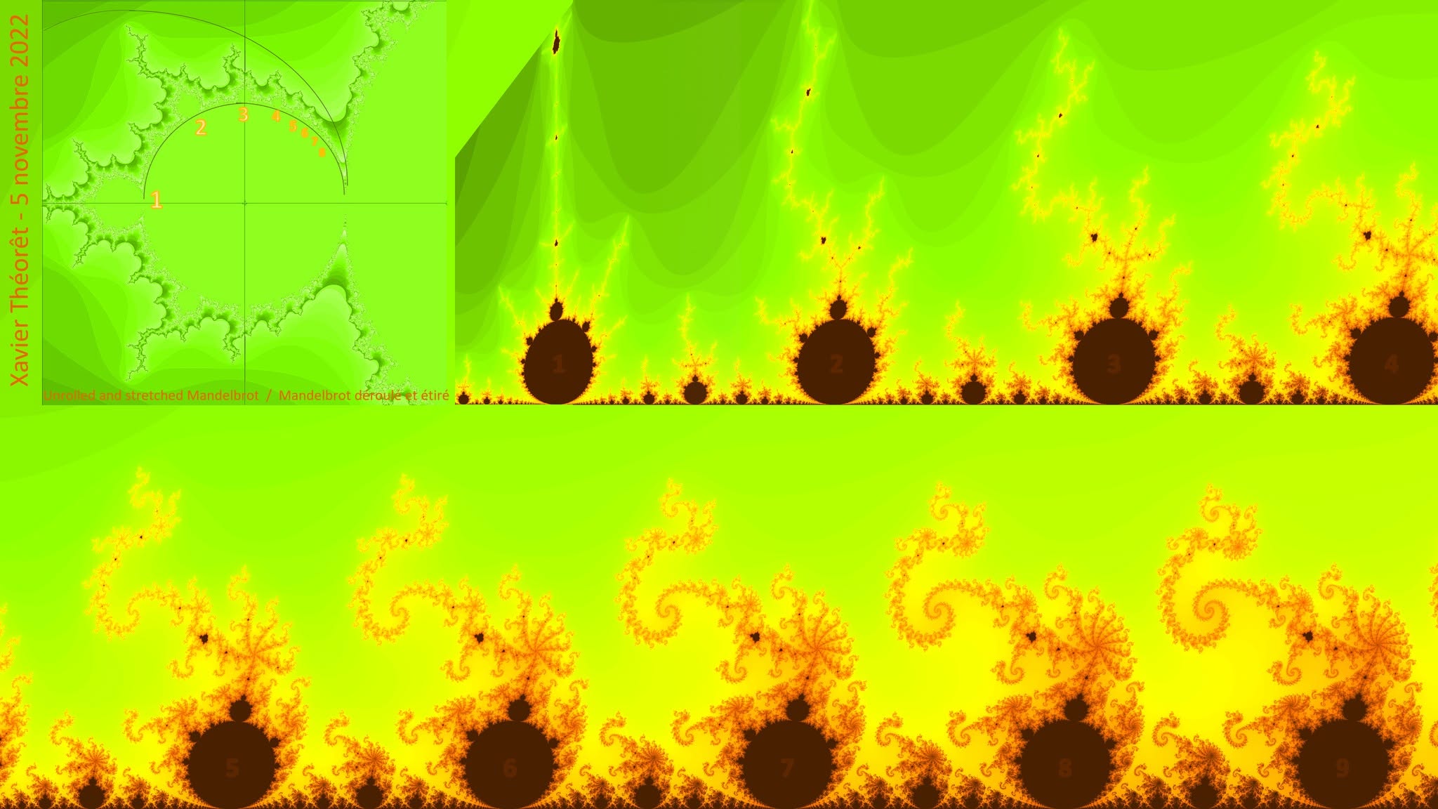 Dérouler un fractal à plat