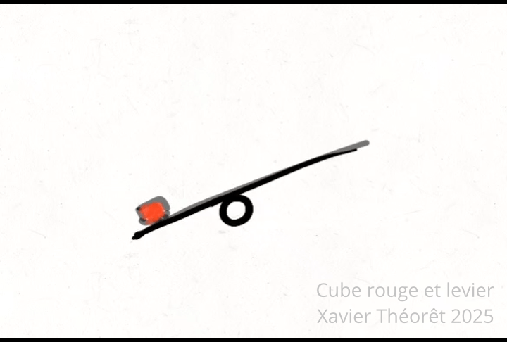 Animation à la main